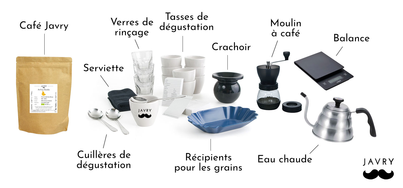 matériel nécessaire pour un cupping café