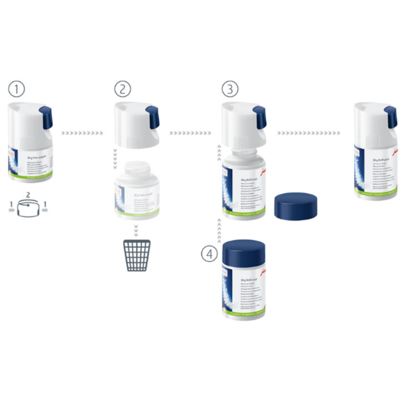 Recharge de détergent lait Jura - 90gr 3